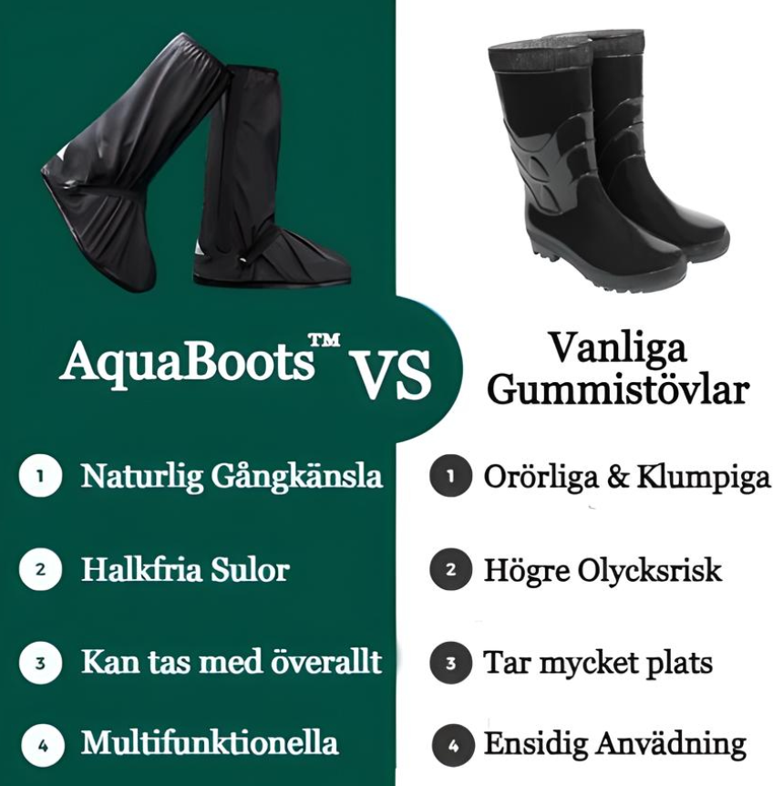 AquaBoots: Håll Fötterna Torra